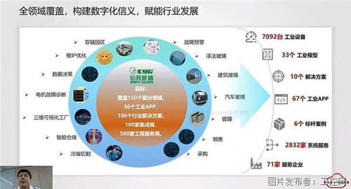 華為云“大咖有云”開播 把脈制造業(yè)數(shù)據(jù)之道，釋放工業(yè)互聯(lián)網(wǎng)數(shù)據(jù)價值