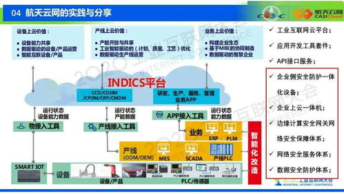 中小型工業(yè)企業(yè)工業(yè)互聯(lián)網(wǎng)安全共享模式創(chuàng)新與實踐路徑——以數(shù)據(jù)服務為核心